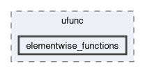 /github/workspace/dpnp/backend/extensions/ufunc/elementwise_functions