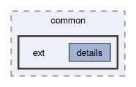 /github/workspace/dpnp/backend/extensions/common/ext