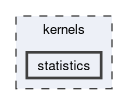 /github/workspace/dpnp/backend/kernels/statistics